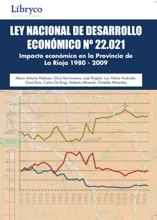 Ley Nacional de Desarrollo Económico Nº 22.021